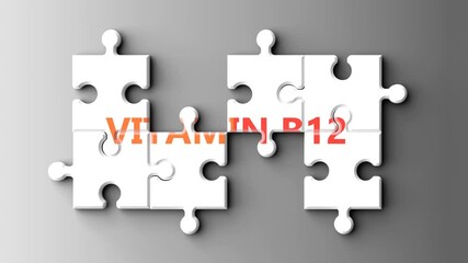 Poster - Vitamin B12 as a complex topic - puzzle pieces with a word Vitamin B12 coming together and forming a complete whole. Vitamin B12 being a composite subject. Made of many parts