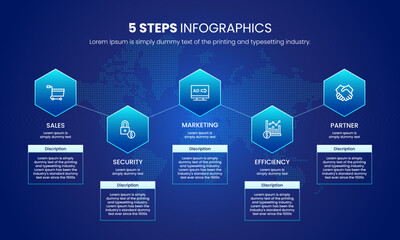 Modern 5-step infographic template with hexagonal icons for sales, security, marketing, efficiency, and partnership on a blue background, featuring a world map design, easy to use and fully editable.