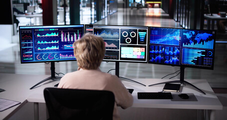 Poster - Business Data Analytics Dashboard