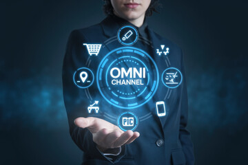 Poster - In-Depth Analysis and Visual Representation of the Omni Channel Marketing Concept for Enhanced Customer Engagement Strategies