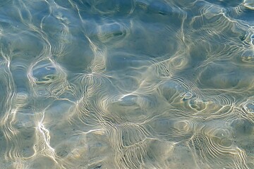 Wall Mural - Light blue water ripples summer  background