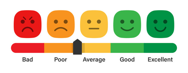 Aufkleber - Rating emoji set in rounded square style with bad poor average good and excellent slider indicator. Feedback vector concept. Rank, level of satisfaction rating. User experience. Review of consumer.