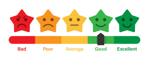 Fototapete - Star rating emoji set with bad, poor, average, good and excellent slider indicator for customer feedback. Vector set of star emoticons. Feedback vector concept. Rank, level of satisfaction rating.