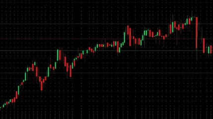 Poster - A digital stock market chart with dynamic candlestick patterns in red and green, showcasing market fluctuations against a sleek, dark background.