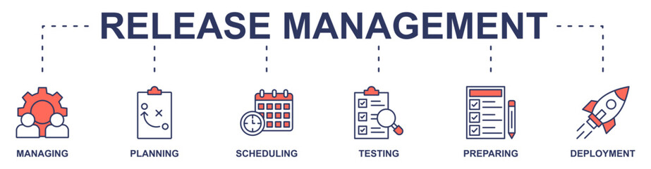 Release Management banner web icon vector illustration concept with icon of managing, planning, scheduling, testing, preparing, deployment