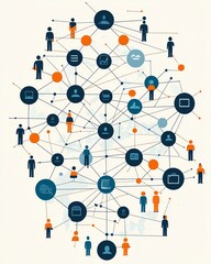 Poster - A global business communication network