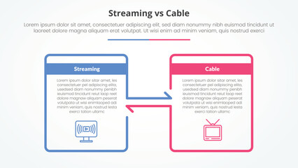 Aufkleber - streaming services vs cable comparison opposite infographic concept for slide presentation with big 
