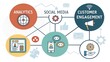 © AI Art Gallery - Business Growth Infographic with Icons and Data Visualization V42