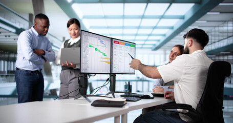 Poster - Agile Business Team Using Kanban Board