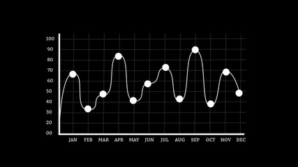 Poster - Business data concept line graphs chart animation video.