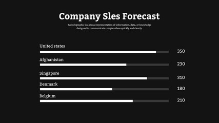 Poster - Line Chart infographic animation video.