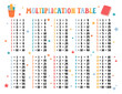 © Anna Shalygina - Multiplication table printable US Letter size vector. Times tables 1 to 10 printout template for elementary school students. Funny design for mathematical poster
