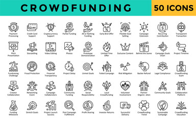 Wall Mural - Crowdfunding icons set with payment processing, credit card support, cryptocurrency support, partial funding, all or nothing funding, early bird offer icon. Simple line vector 
