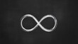 © Wongstorn - A chalk drawing of an infinity symbol on a blackboard