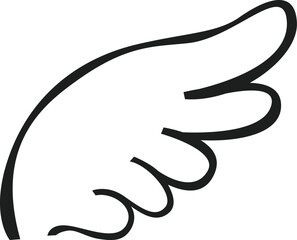 Poster - Minimalist line art depicts a graceful wing, embodying the concepts of freedom, flight, and aspiration, suitable for various design applications
