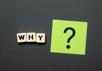 Poster - Text with why question on sticky note background for inquiry and curiosity