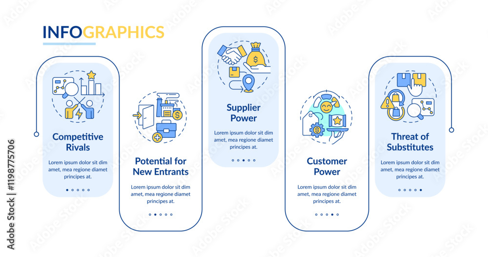 Stock-Vektorgrafik „Porter 5 forces rectangle infographic vector ...