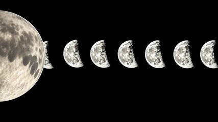 Wall Mural - sequence of moon phases illustrating its transition through the night sky