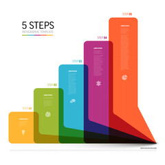 Poster - Colorful five-step infographic showcases organized data. This template emphasizes clarity and progression with each step detailed in vivid colors, enhancing comprehension.