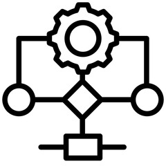 Poster - Algorithm Outline Icon