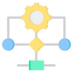Poster - Algorithm Flat Icon