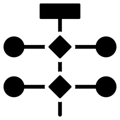 Poster - Algorithm Glyph Icon