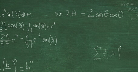 Poster - Image of layers of mathematical formulae and equations over green chalkboard