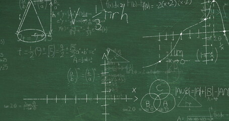 Poster - Image of layers of mathematical formulae and equations over green chalkboard