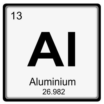 Periodic table of element: aluminum 