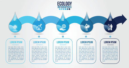 Poster - infographic eco water blue design elements process 5 steps or options parts with water bottle.ecolog
