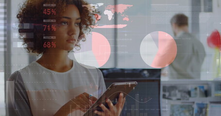 Poster - Image of financial data processing over biracial businesswoman using tablet in office