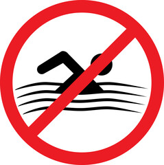 forbidden sign no swimming allowed beyond this point. illustration made january 17th, 2025, zurich, 