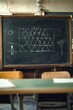 © peerawat - A dynamic shot of a classroom chalkboard showing a hand-drawn periodic table during a chemistry lesson