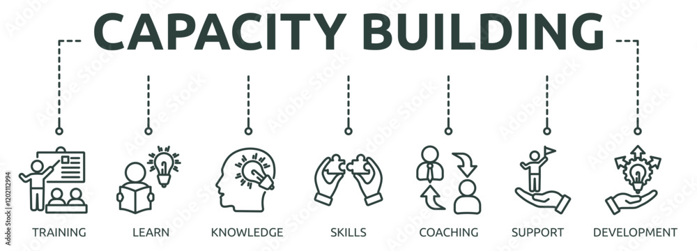 Printcapacity building outline banner icon of training, learn ...
