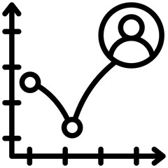 Poster - Bounce Rate Outline Icon