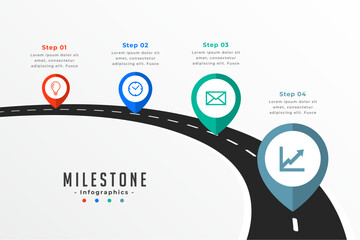 milestone road map template track business goal