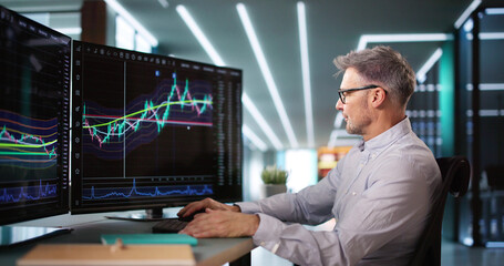 Poster - Successful Stock Market Trader In Joy