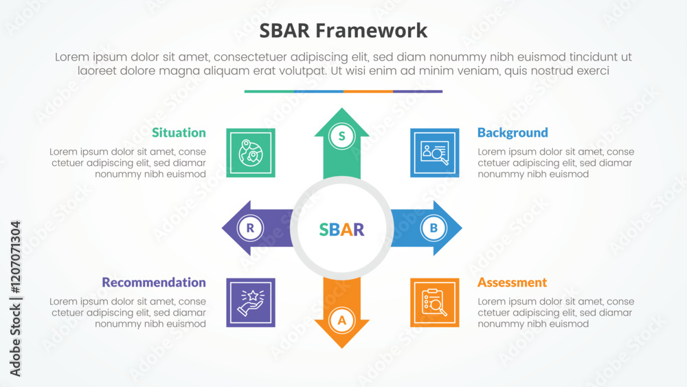 SBAR tool framework infographic concept for slide presentation with big ...