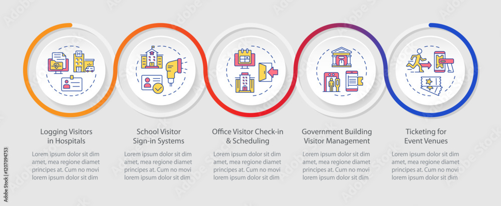 Visitor management software types infographics circles sequence ...