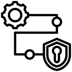 Poster - Authentication Methods Outline Icon