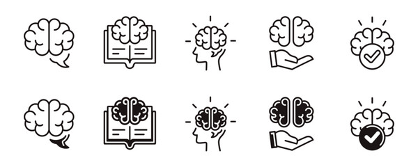 Poster - brain thinking icon line set creativity idea mind thinking intelligence cognition signs vector outline illustration