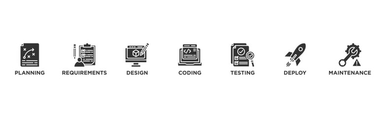Software development life cycle banner web icon illustration concept of sdlc with icon of planning, requirements, design, coding, testing, deploy and maintenance