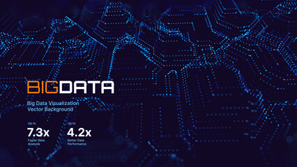 Aufkleber - Digital Big Data Flow Vector Background. Big Data Technology Lines. Abstract Science Technology Illustration. Big Data Neural Network Background Concept. AI Visualization Concept. Vector.