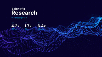 Aufkleber - Digital Big Data Flow Vector Background. Big Data Technology Lines. Abstract Science Technology Illustration. Big Data Neural Network Background Concept. AI Visualization Concept. Vector.