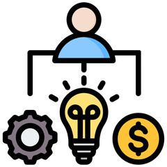 Poster - Entrepreneurship Skills Outline Color Icon