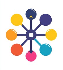 Poster - Colorful circular diagram showing connections and flow.