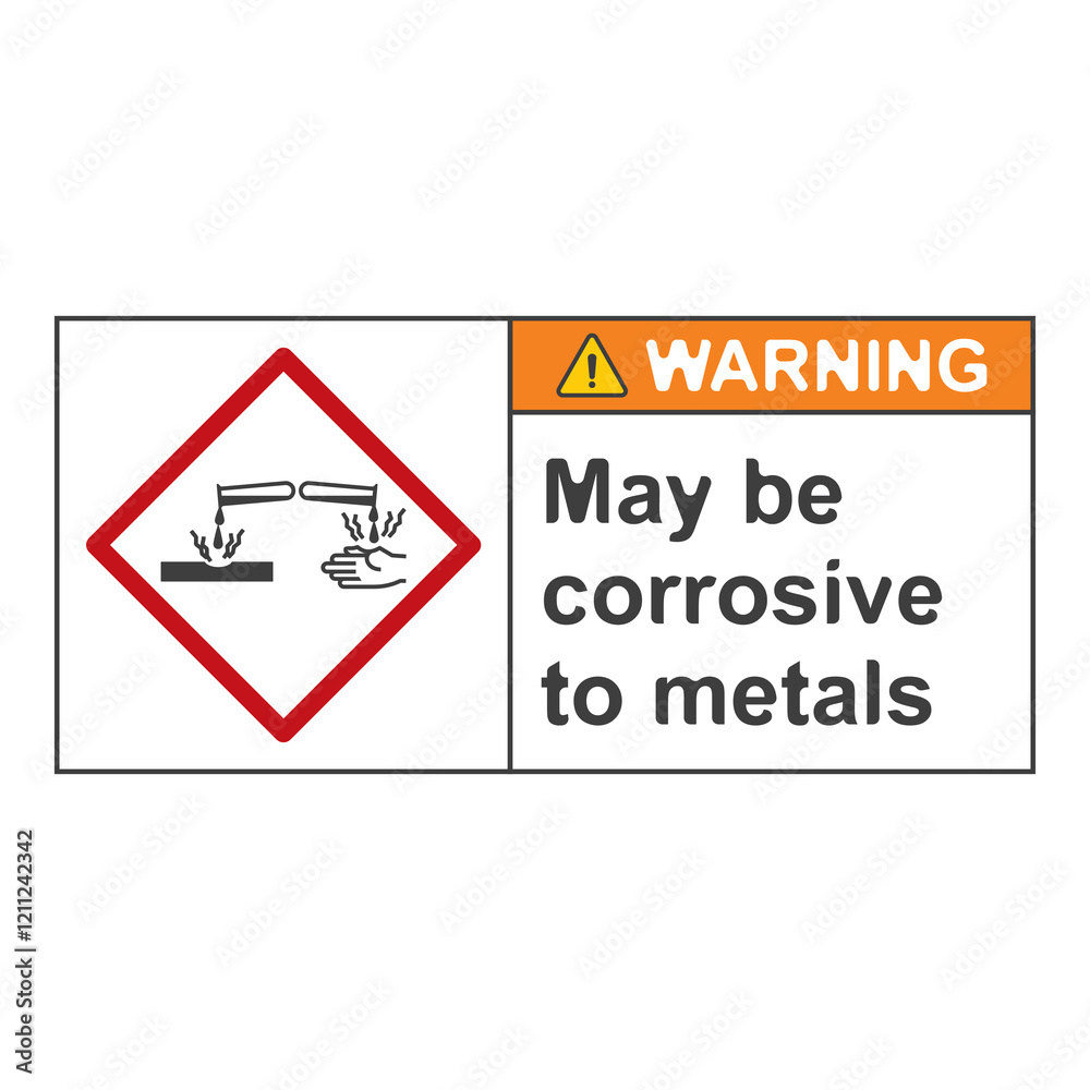 GHS hazard pictograms Globally Harmonized System of Classification and ...
