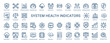 © antkevyv - system health indicators line icon status systems health, diagnostics assessment system health check