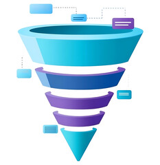 Poster - 3D sales funnel graphic. Marketing, business, strategy.
