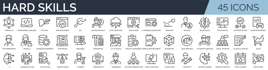 Set of 45 outline icons related to hard skills.  Linear icon collection. Editable stroke. Vector illustration	